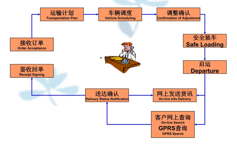 苏州到环县搬家公司-苏州到环县长途搬家公司